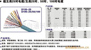 上海鸿向通讯设备公司 引领行业前沿，打造专业通讯设备销售平台